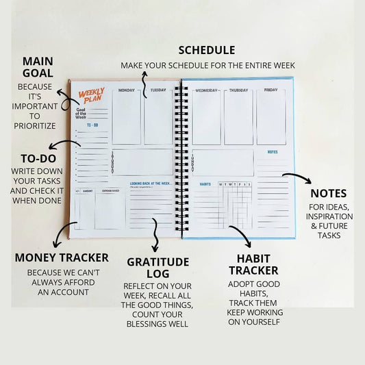 A lot can happen - Weekly Planner